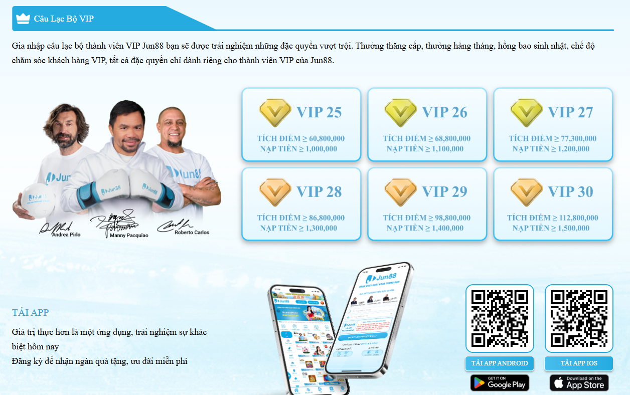 Lý Do Bạn Nên Tham Gia Jun88